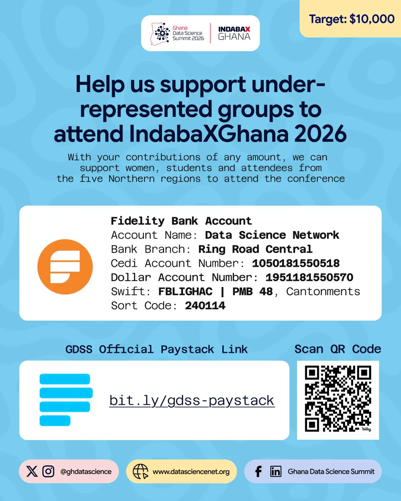 Help Support Under represented groups to Attend the Conference